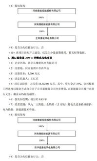 豫能控股豪擲13.77億元擔(dān)保 6大風(fēng)電項(xiàng)目加速推進(jìn)，倉(cāng)儲(chǔ)創(chuàng)新鋪路風(fēng)險(xiǎn)管控