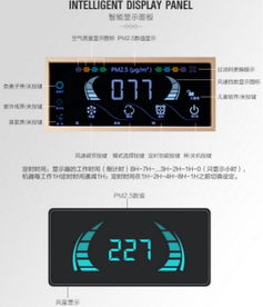 空氣凈化器權(quán)威解析 十大排名產(chǎn)品盤點(diǎn)與品牌選購指南